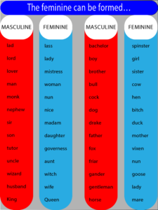 Masculine and feminine example