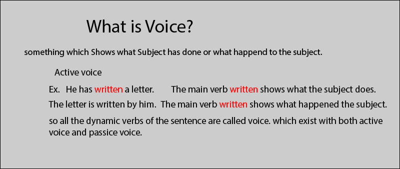 what is voice?