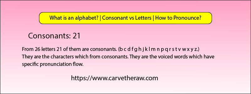 an alphabet