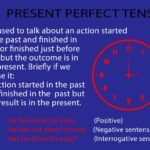 present Perfect Tense - since and for usages