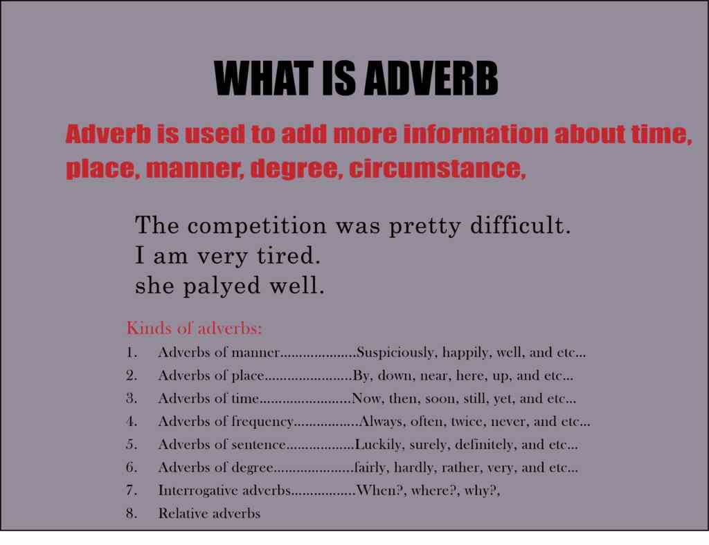 What Is Adverb Adverb With Examples