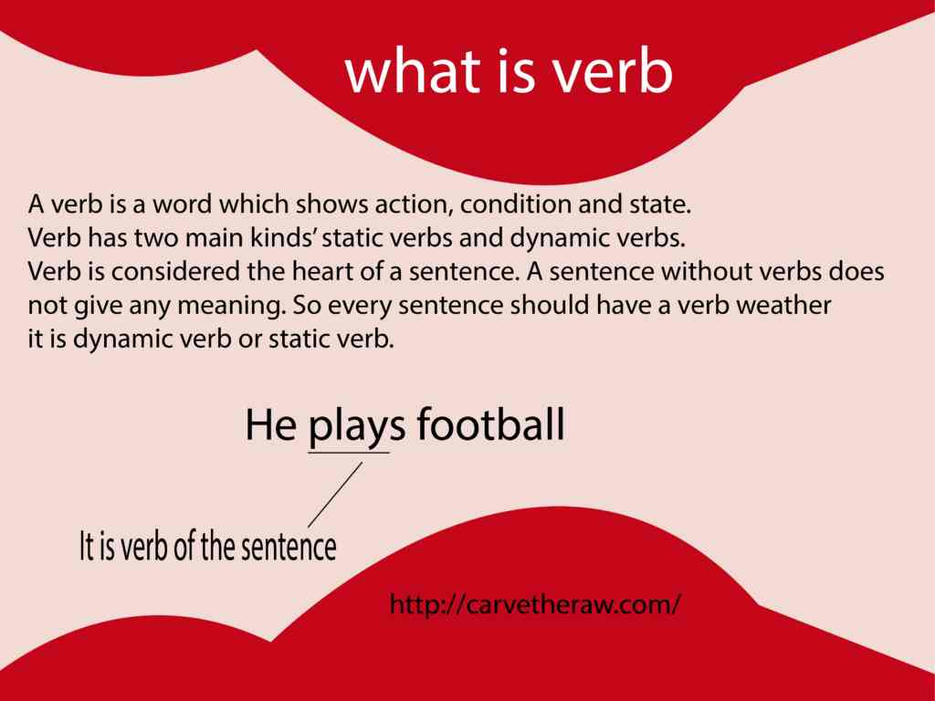 What Is Verb Regular And Irregular