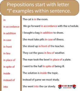 Prepositions with letter "I"
