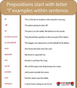 Prepositions with letter o