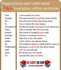 prepositions with letter t & U