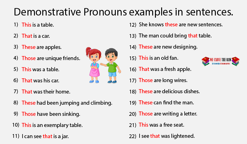 30 Demonstrative Pronouns Examples In Sentences 5561