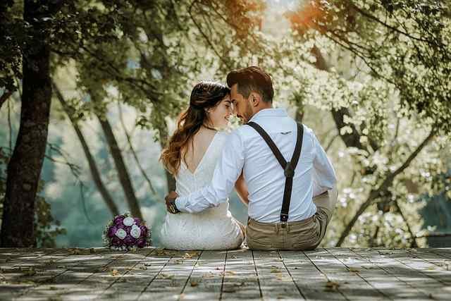 Plan regular dates