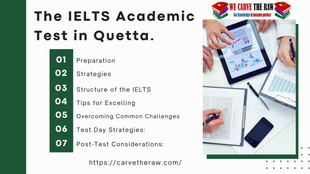IELTS Academic Test in Quetta