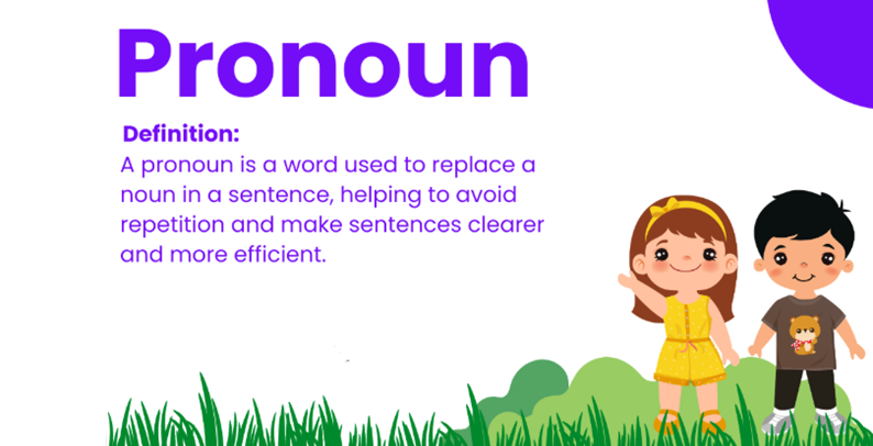 pronoun definition in Hindi